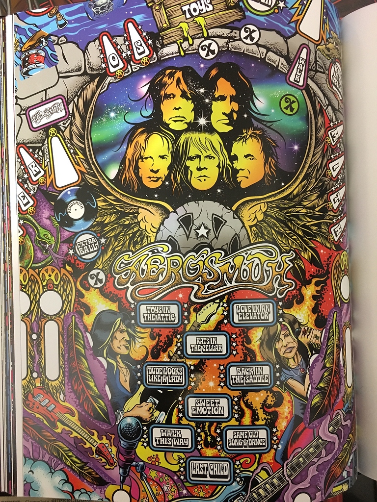 Aerosmith Crazy Digital Art by Eliavi Ginny - Pixels