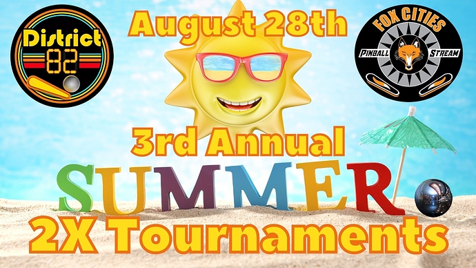 3rd Annual Sun