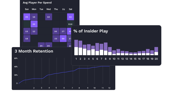 pro analytics