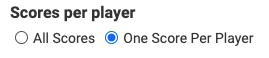 one_score_per_player
