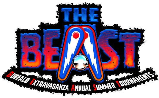 The Beast Logo - fb cover page for event
