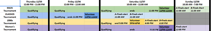 miniGraphicSchedule