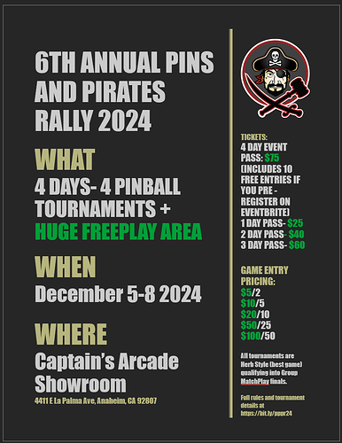 Rally2024-info