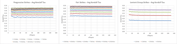 kendall_tau_1of2