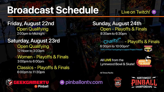nwpc2025-broadcast-schedule